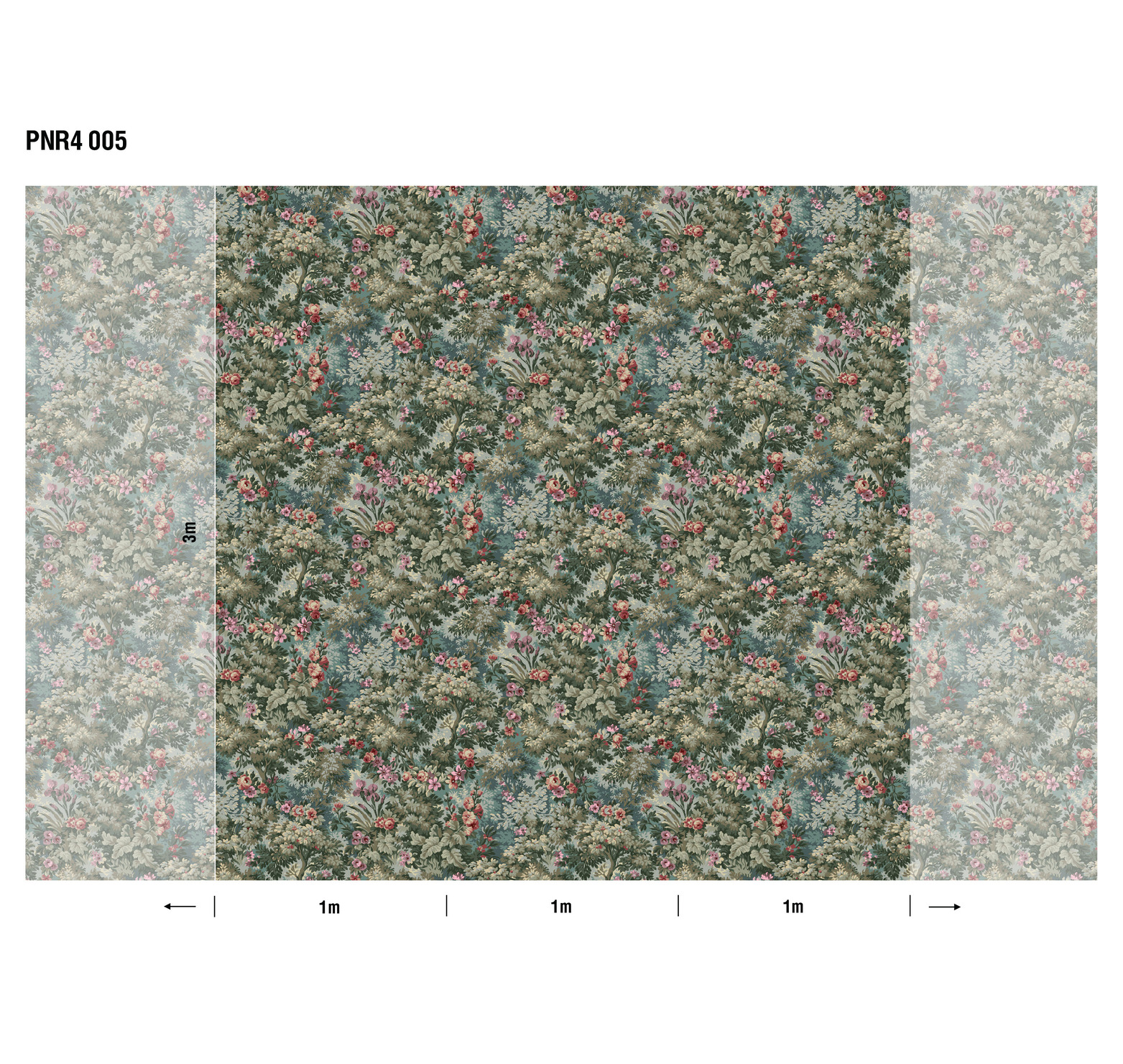 Панно Loymina Панорама Английский сад: панорамный паттерн PNR4 005 3×1 Панно Loymina Панорама Английский сад: панорамный паттерн PNR4 005 3×1